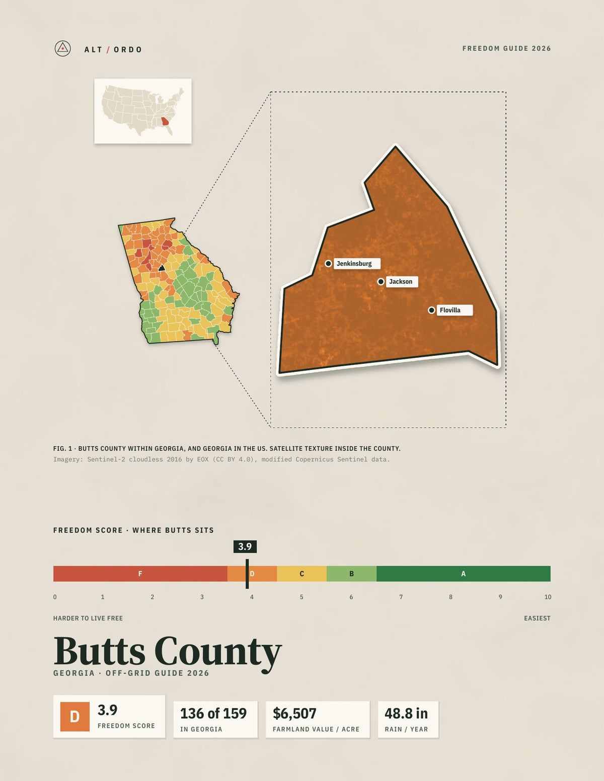 Butts County, Georgia Off-Grid Guide 2026