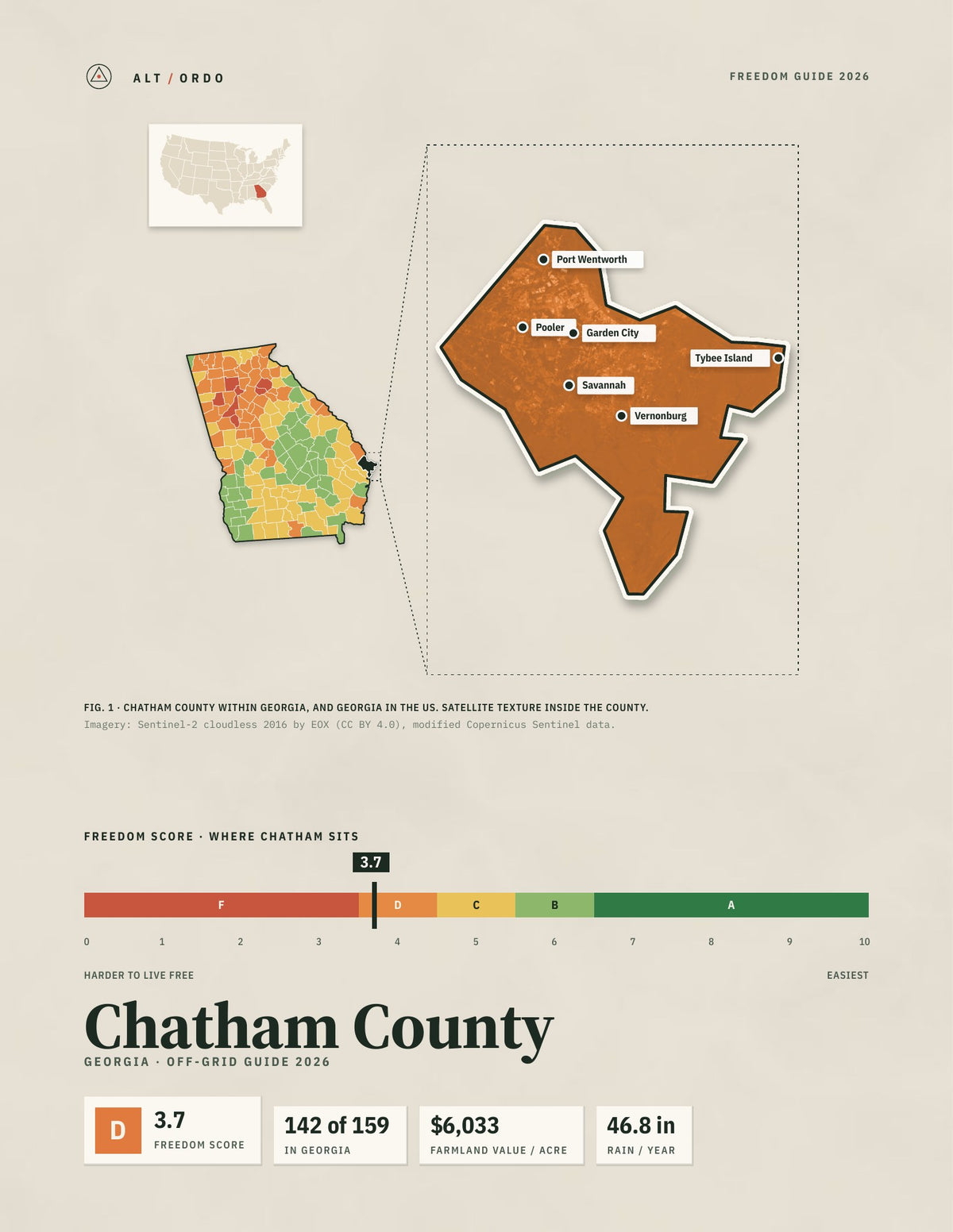 Chatham County, Georgia Off-Grid Guide 2026