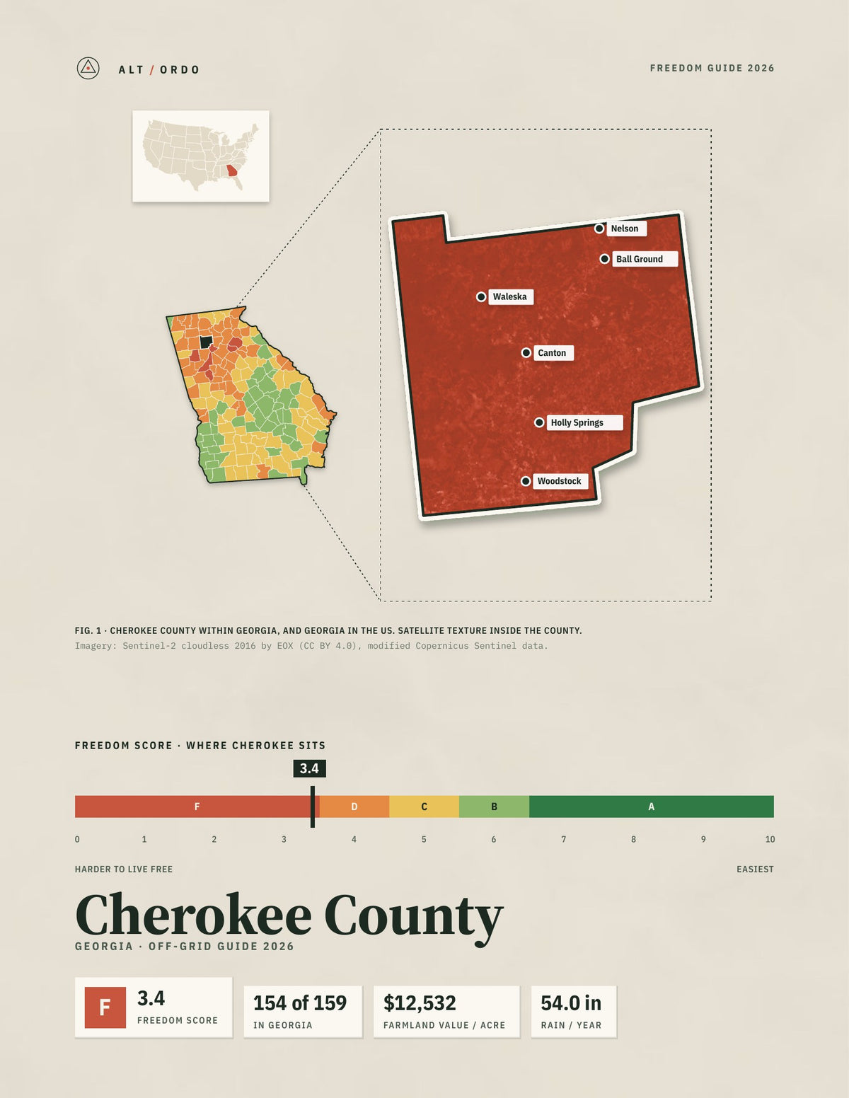 Cherokee County, Georgia Off-Grid Guide 2026