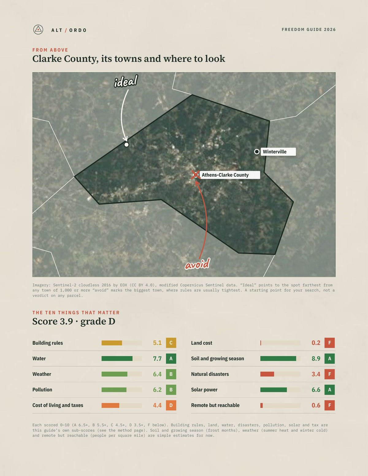 Clarke County, Georgia Off-Grid Guide 2026 from above