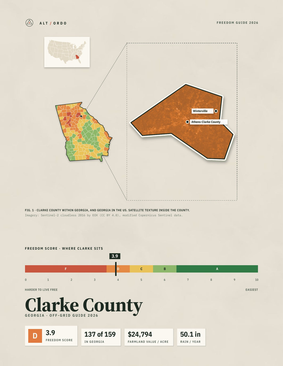 Clarke County, Georgia Off-Grid Guide 2026
