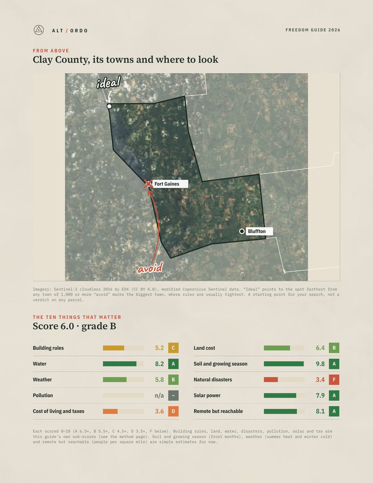 Clay County, Georgia Off-Grid Guide 2026 from above