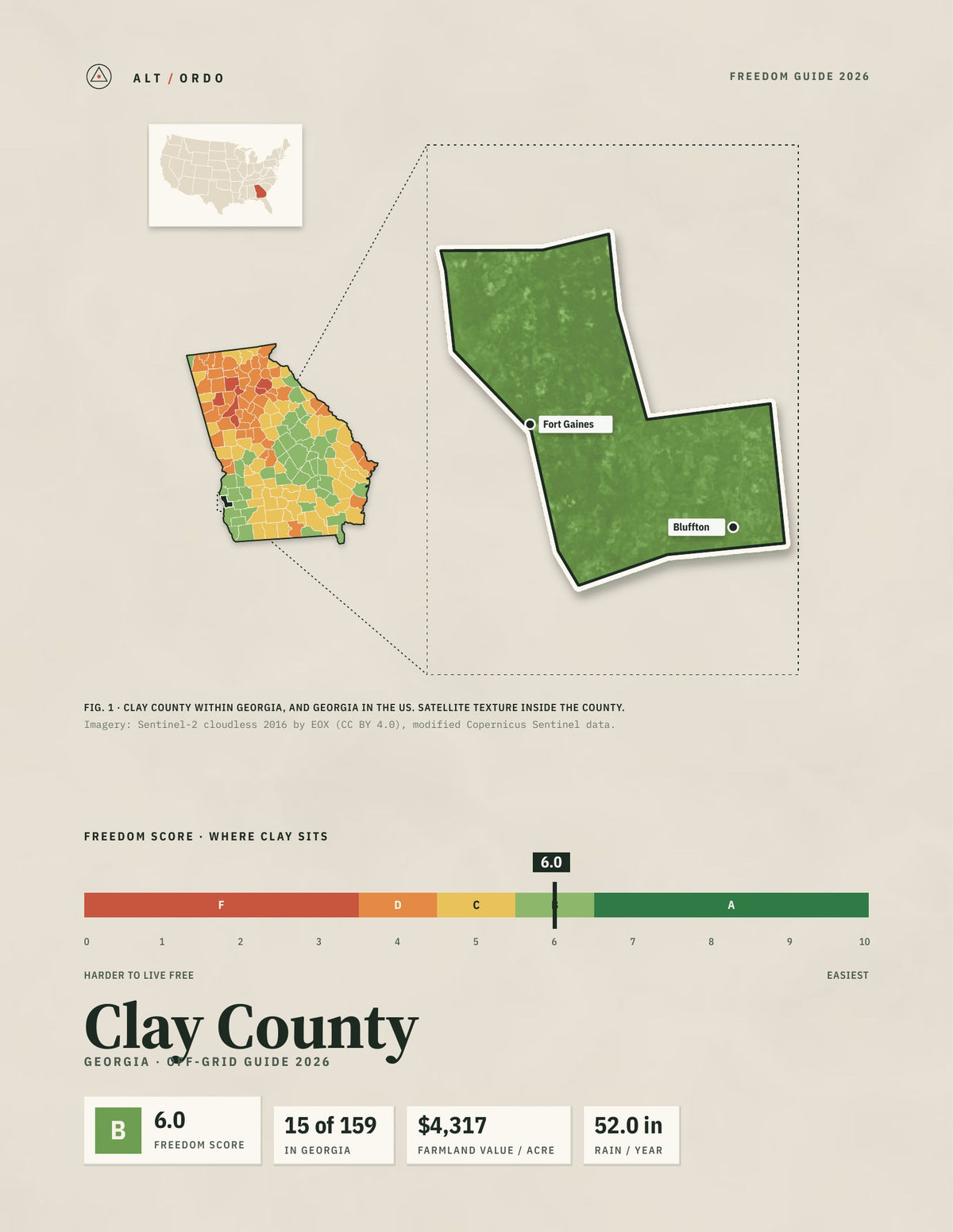 Clay County, Georgia Off-Grid Guide 2026