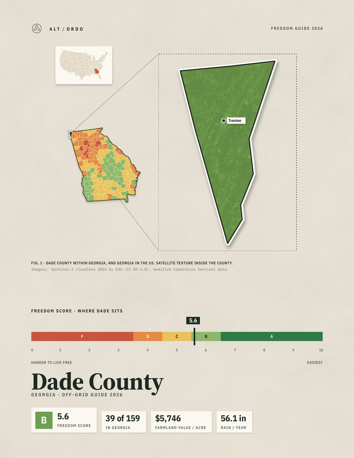 Dade County, Georgia Off-Grid Guide 2026