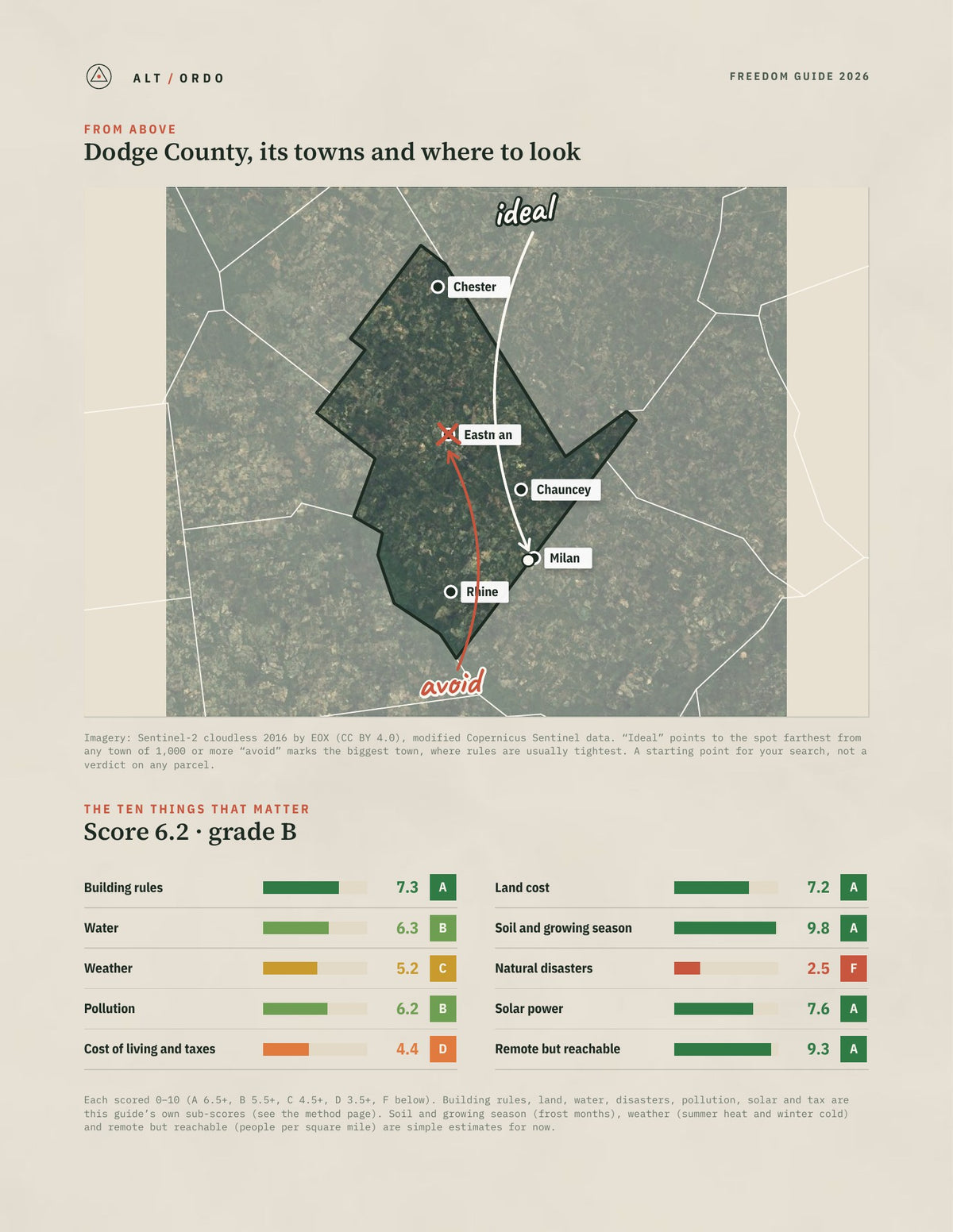 Dodge County, Georgia Off-Grid Guide 2026 from above