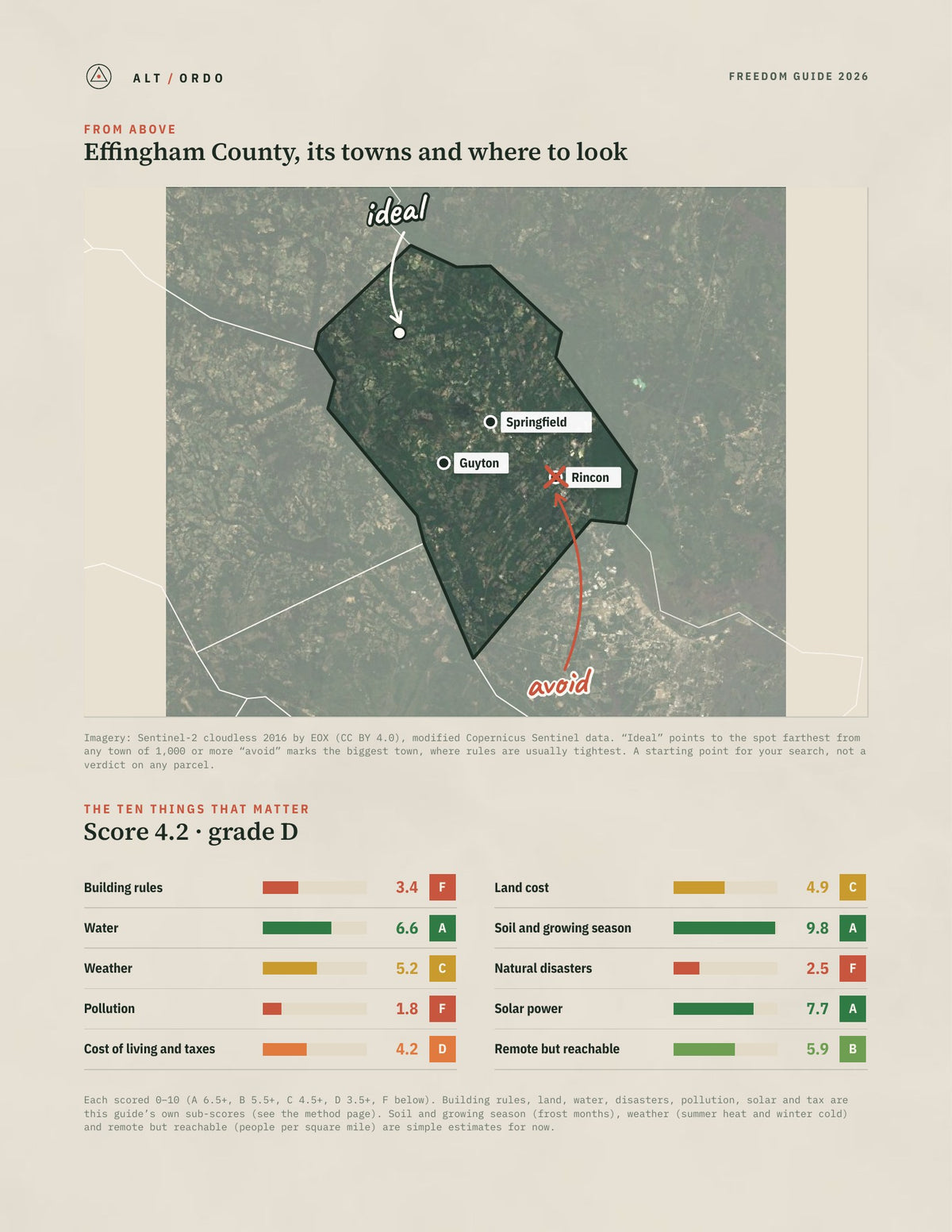 Effingham County, Georgia Off-Grid Guide 2026 from above