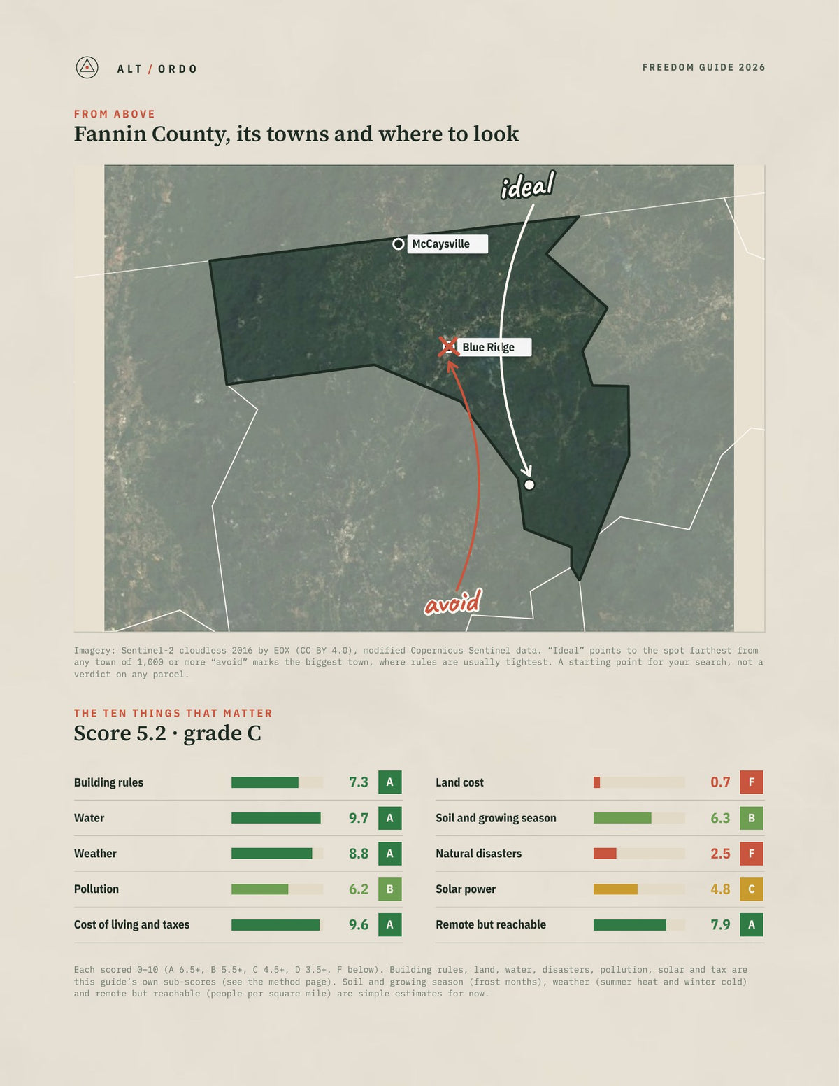 Fannin County, Georgia Off-Grid Guide 2026 from above