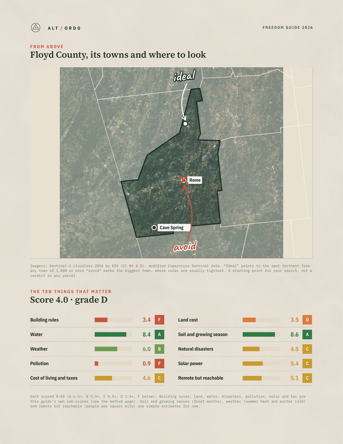 Floyd County, Georgia Off-Grid Guide 2026 from above