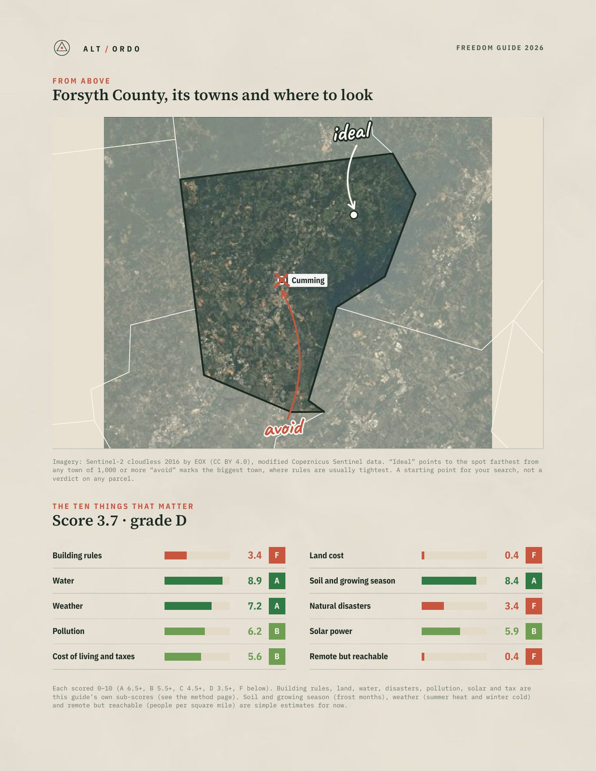 Forsyth County, Georgia Off-Grid Guide 2026 from above