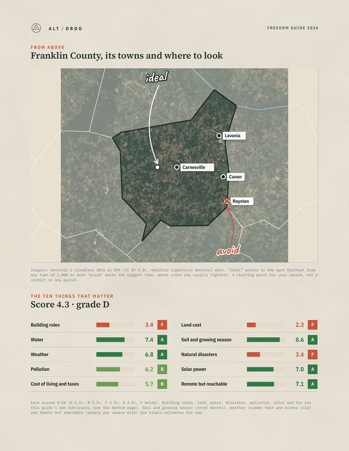 Franklin County, Georgia Off-Grid Guide 2026 from above