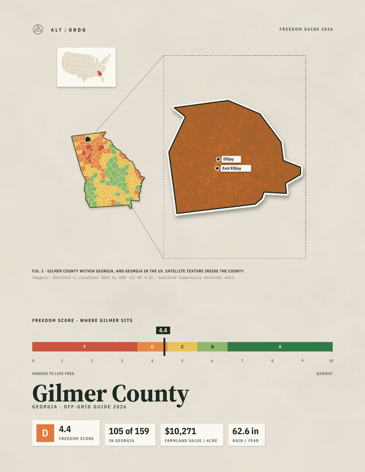 Gilmer County, Georgia Off-Grid Guide 2026