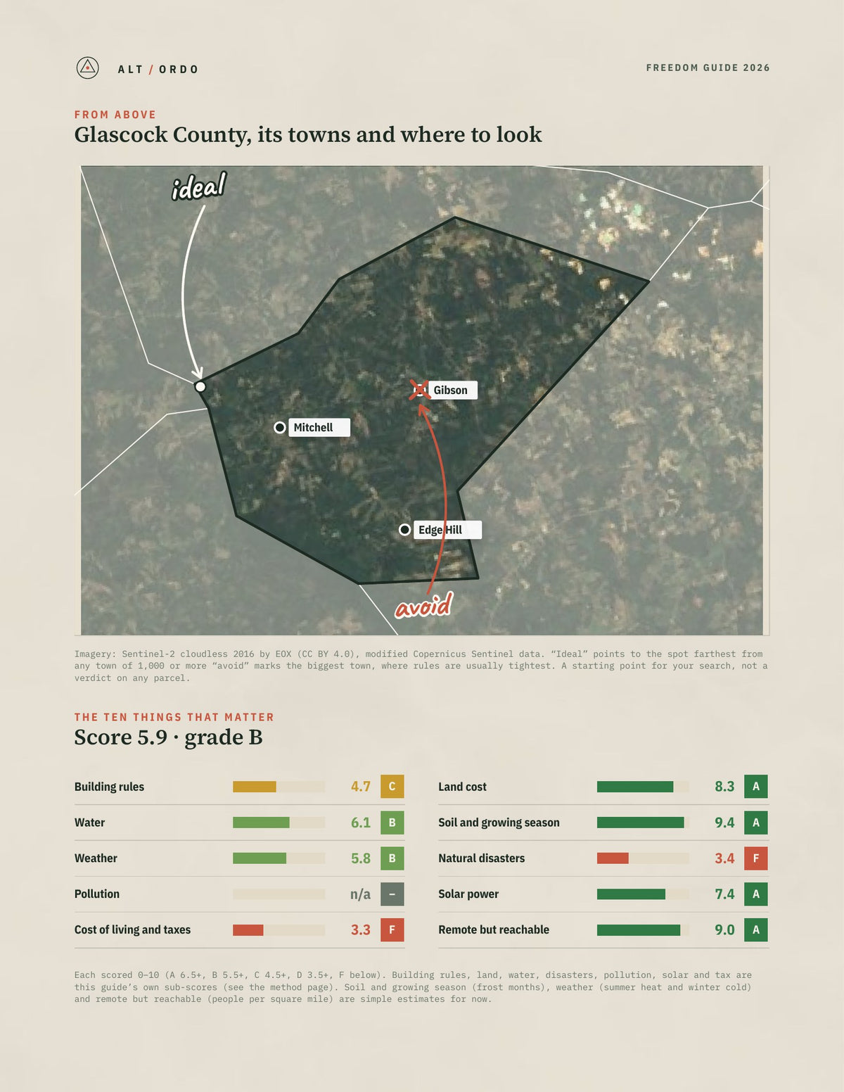 Glascock County, Georgia Off-Grid Guide 2026 from above