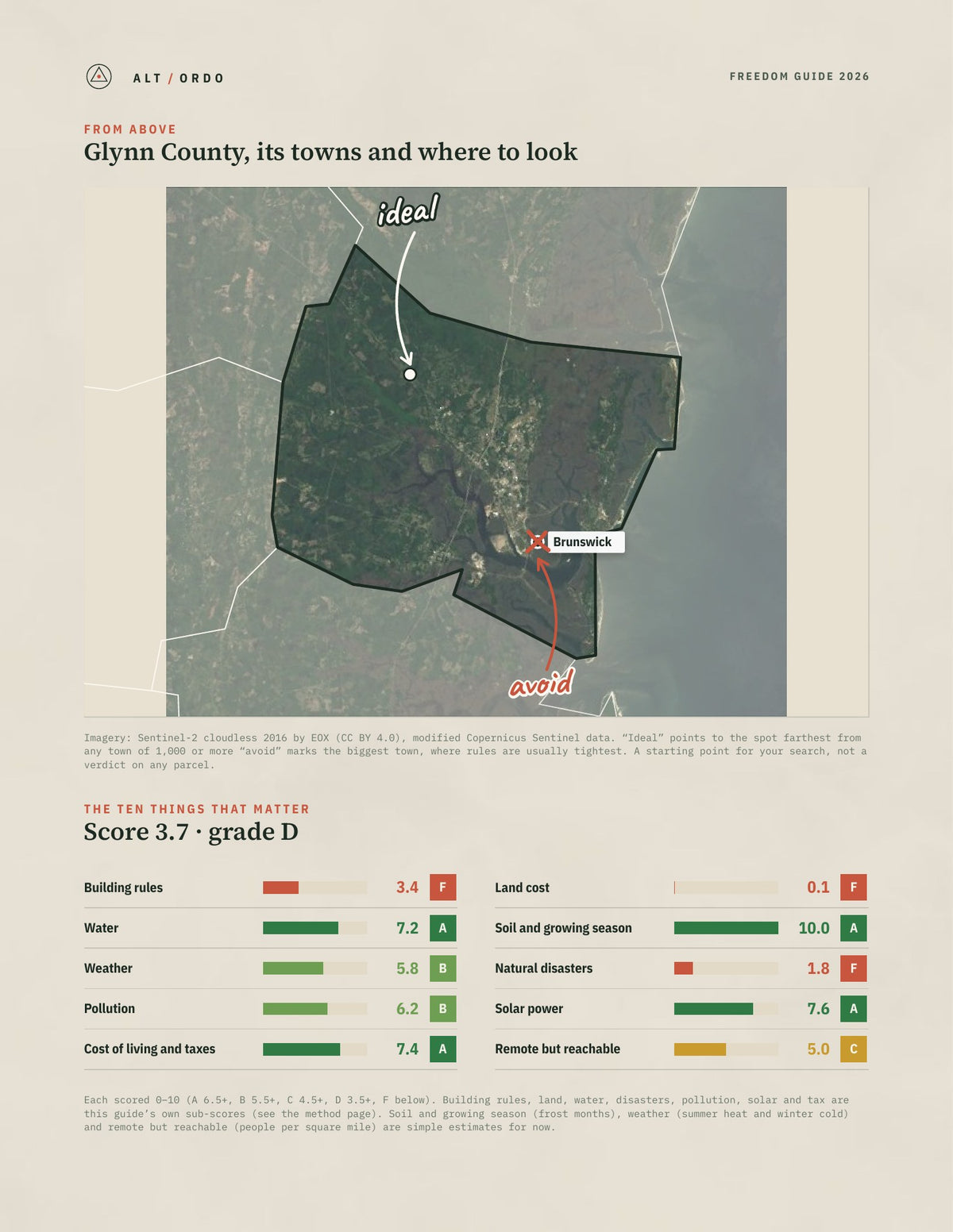 Glynn County, Georgia Off-Grid Guide 2026 from above