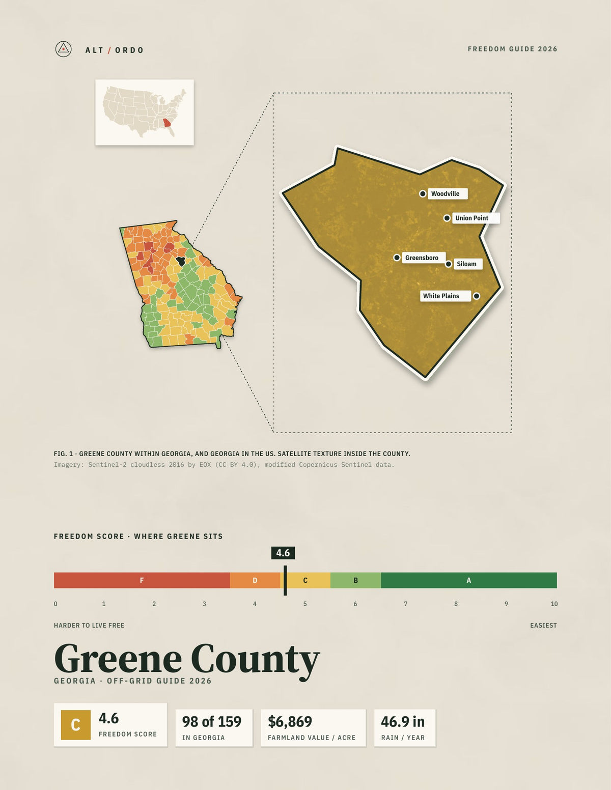 Greene County, Georgia Off-Grid Guide 2026