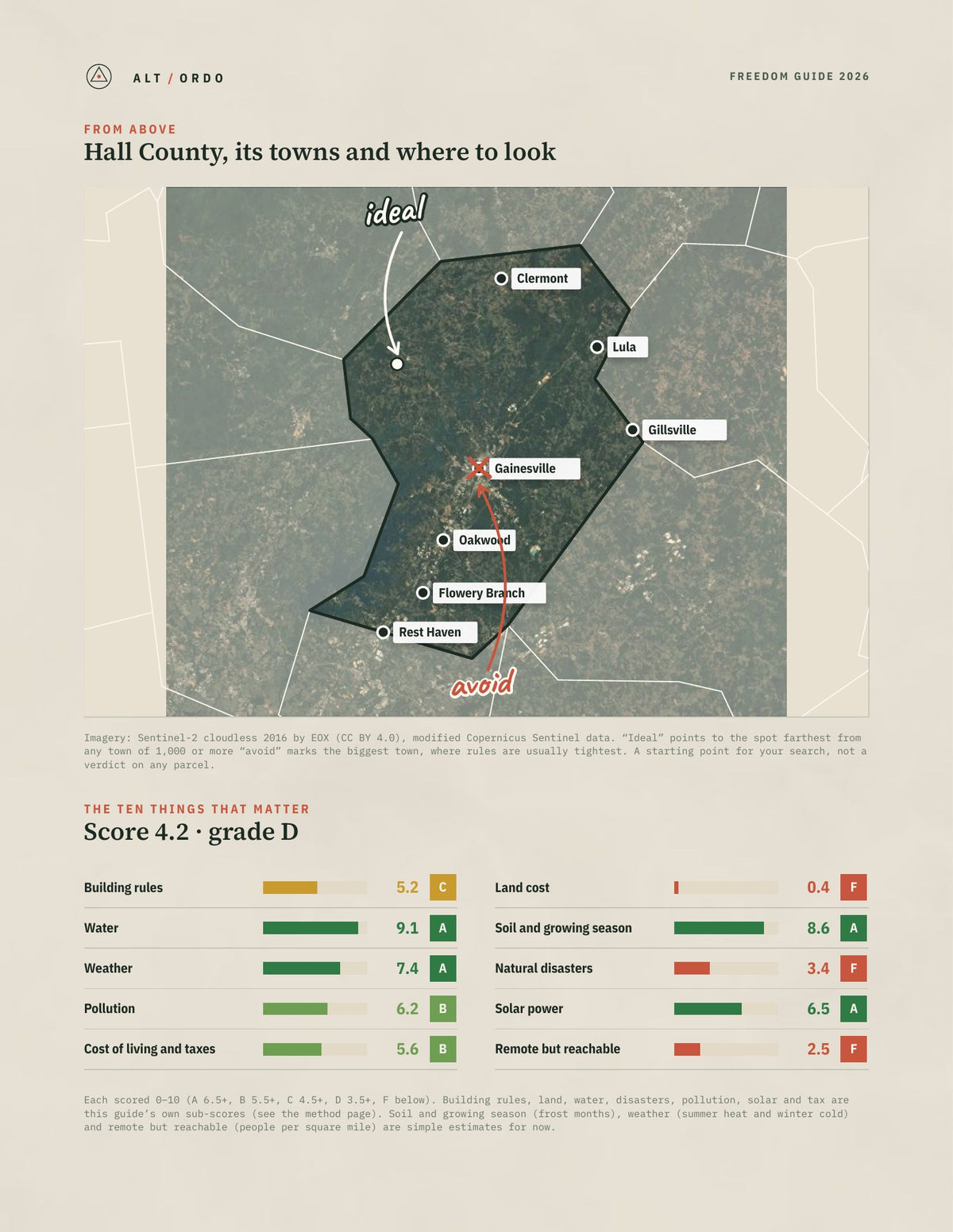 Hall County, Georgia Off-Grid Guide 2026 from above