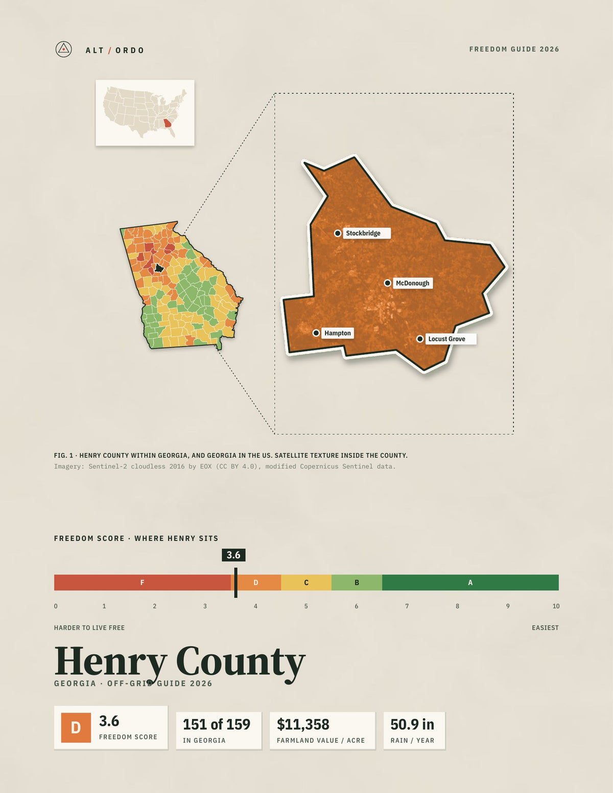 Henry County, Georgia Off-Grid Guide 2026