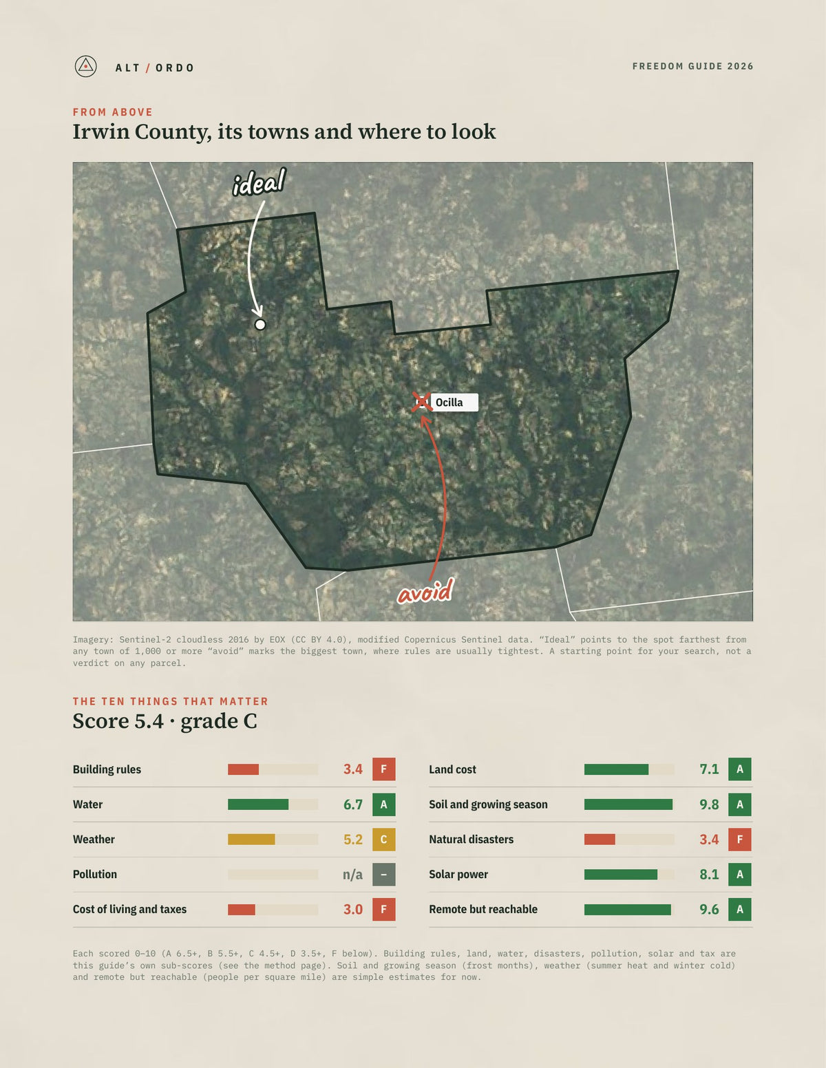 Irwin County, Georgia Off-Grid Guide 2026 from above