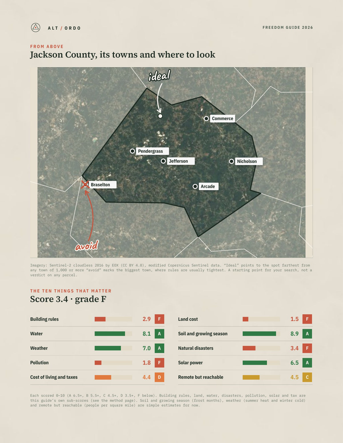 Jackson County, Georgia Off-Grid Guide 2026 from above
