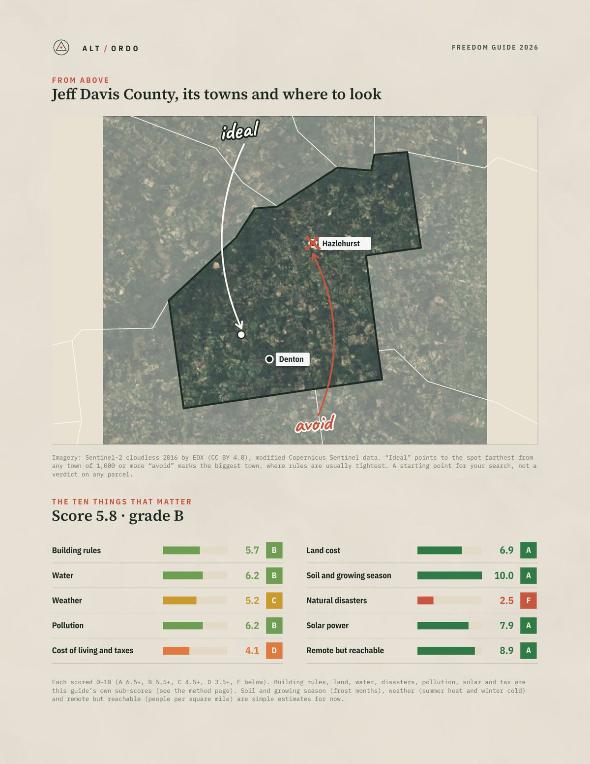 Jeff Davis County, Georgia Off-Grid Guide 2026 from above