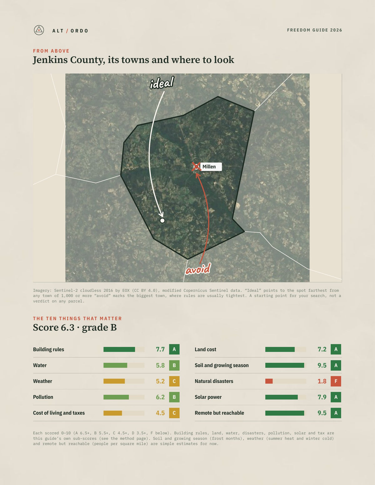 Jenkins County, Georgia Off-Grid Guide 2026 from above