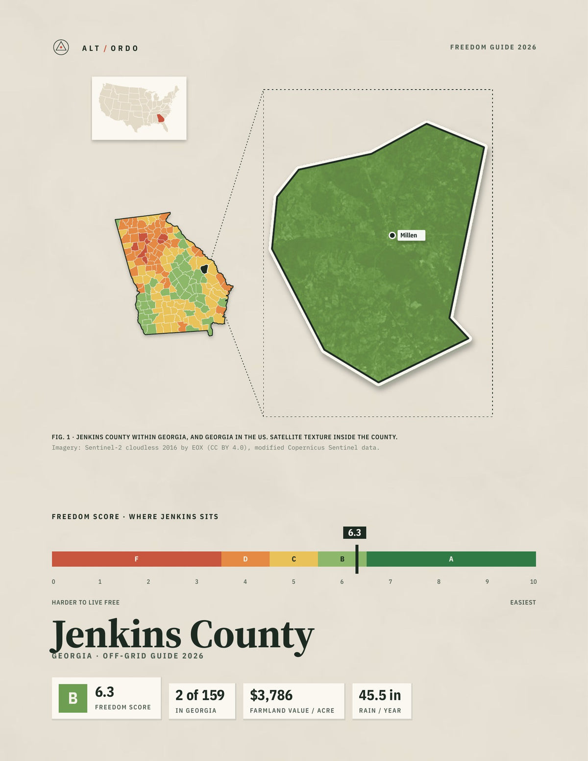 Jenkins County, Georgia Off-Grid Guide 2026