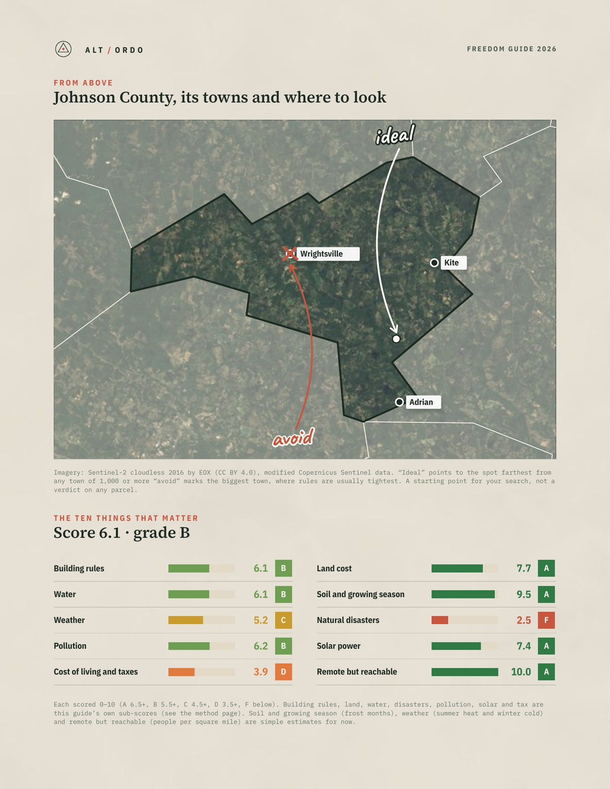 Johnson County, Georgia Off-Grid Guide 2026 from above