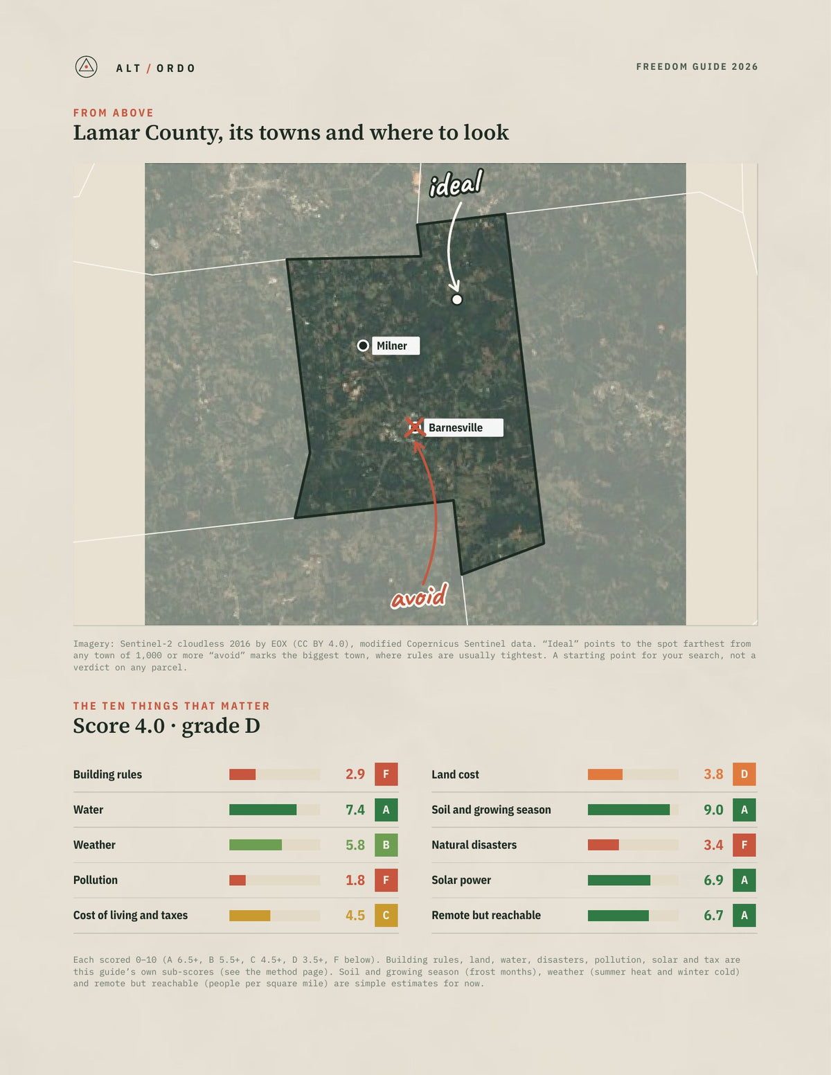 Lamar County, Georgia Off-Grid Guide 2026 from above
