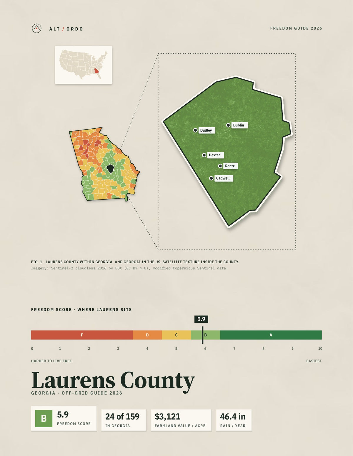 Laurens County, Georgia Off-Grid Guide 2026