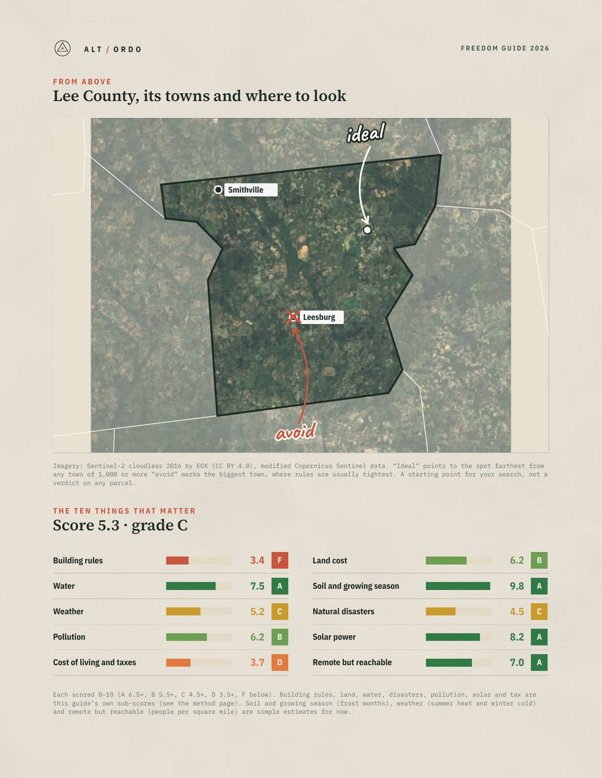 Lee County, Georgia Off-Grid Guide 2026 from above