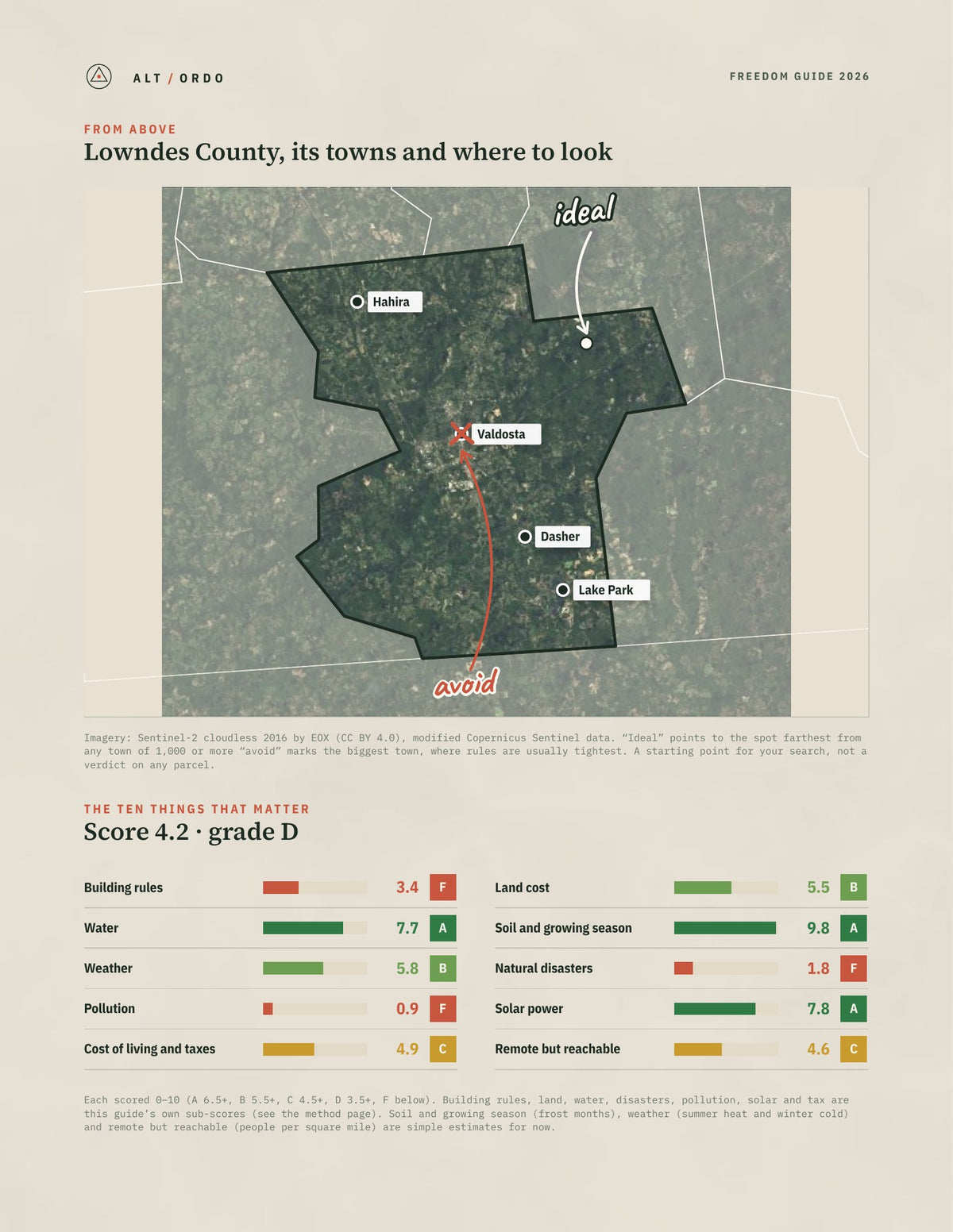 Lowndes County, Georgia Off-Grid Guide 2026 from above