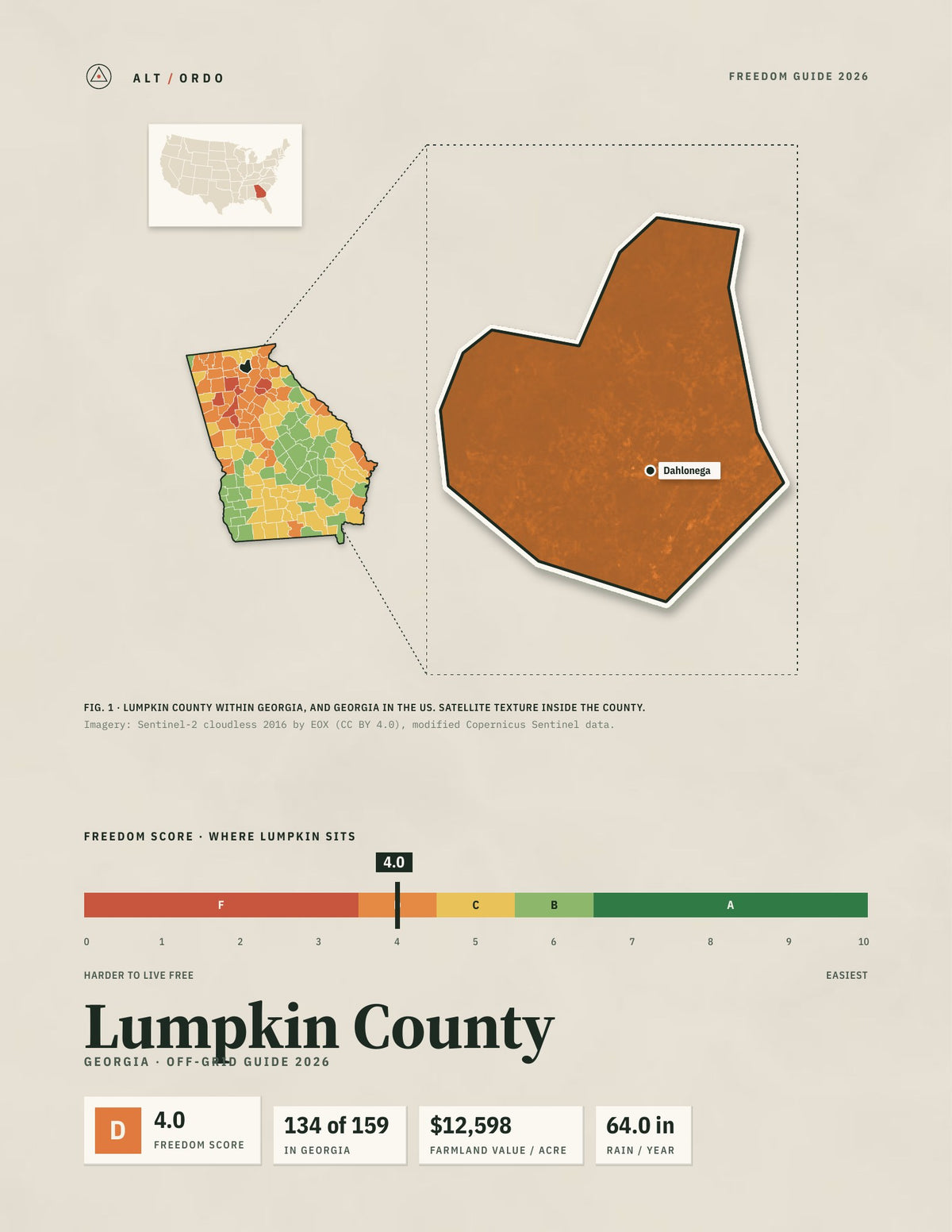 Lumpkin County, Georgia Off-Grid Guide 2026
