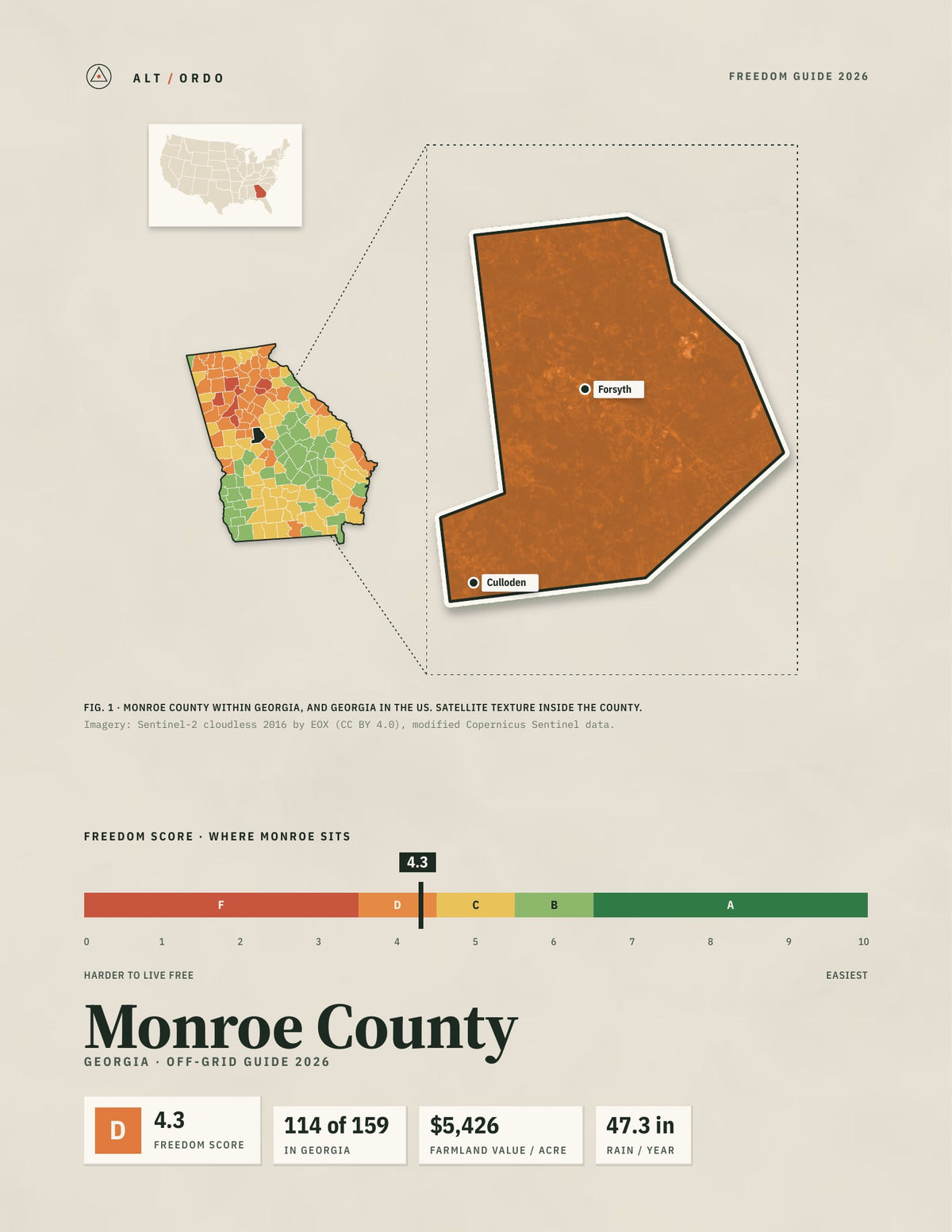 Monroe County, Georgia Off-Grid Guide 2026