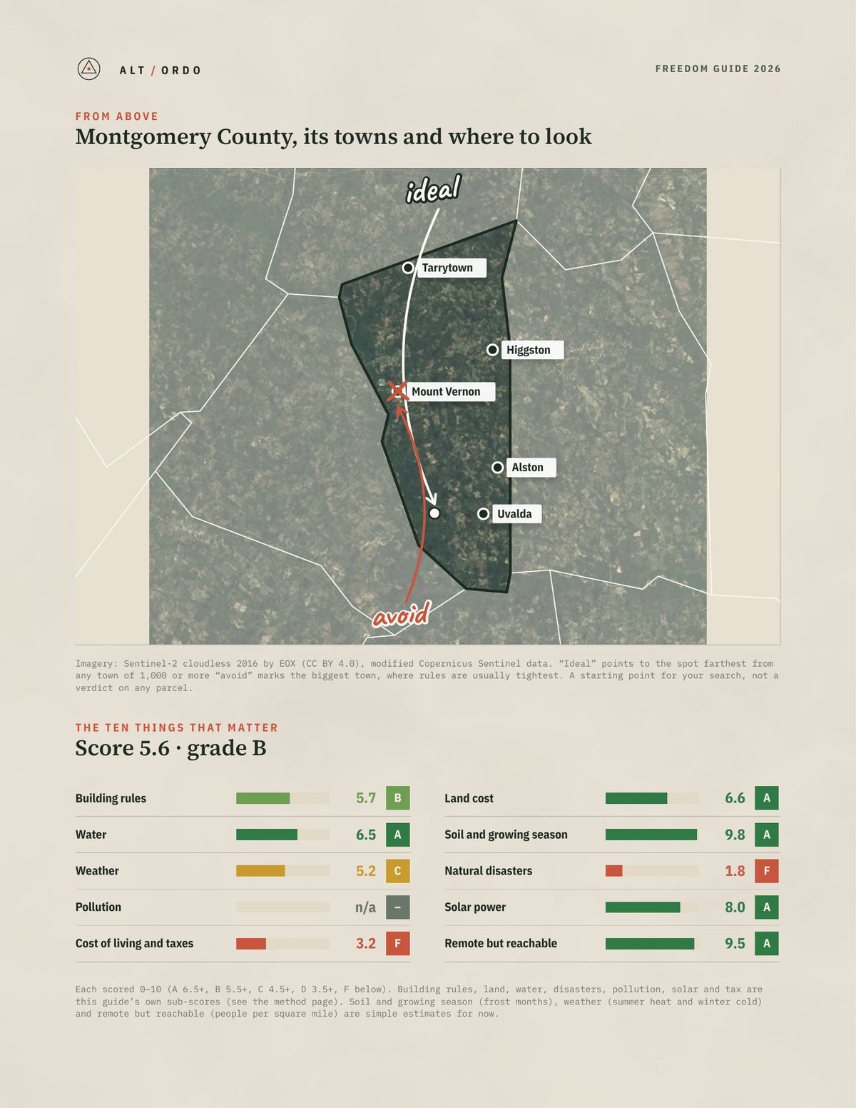 Montgomery County, Georgia Off-Grid Guide 2026 from above