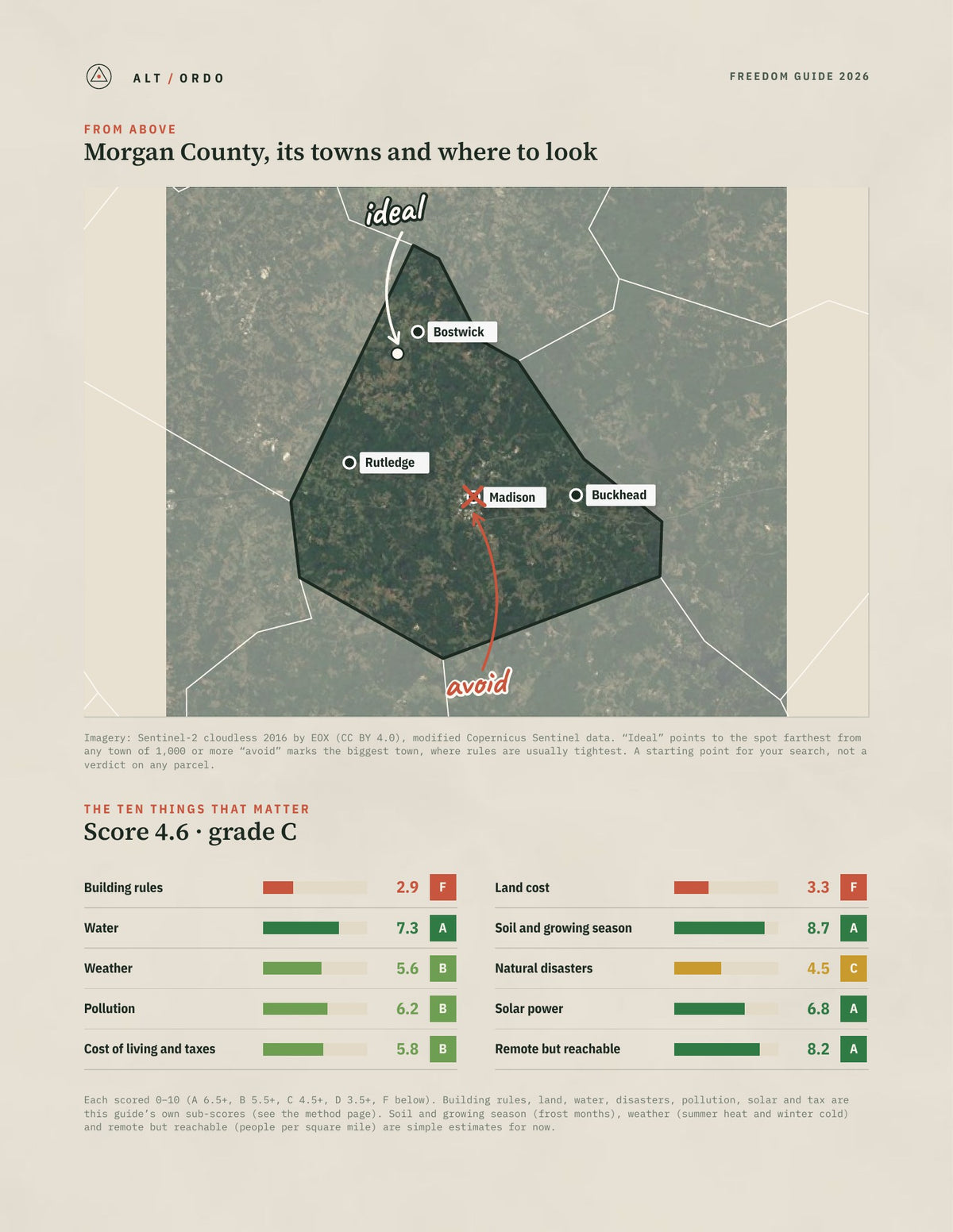 Morgan County, Georgia Off-Grid Guide 2026 from above