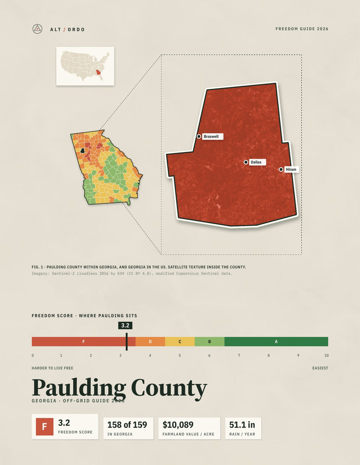 Paulding County, Georgia Off-Grid Guide 2026