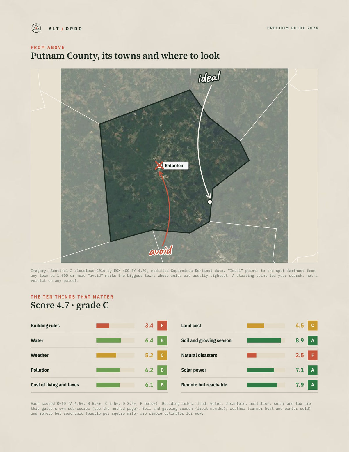 Putnam County, Georgia Off-Grid Guide 2026 from above