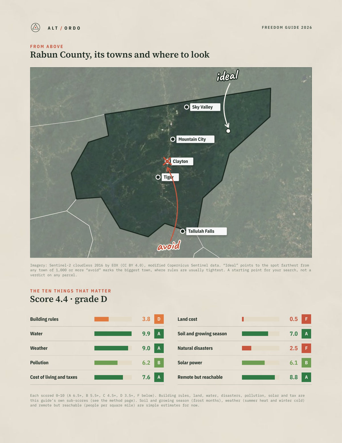 Rabun County, Georgia Off-Grid Guide 2026 from above