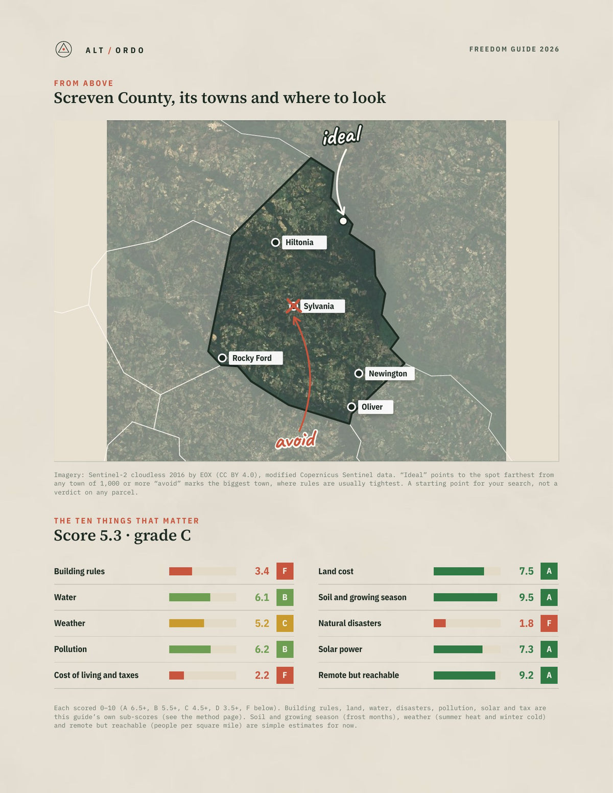 Screven County, Georgia Off-Grid Guide 2026 from above