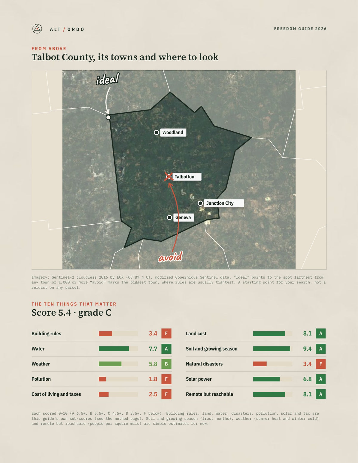 Talbot County, Georgia Off-Grid Guide 2026 from above