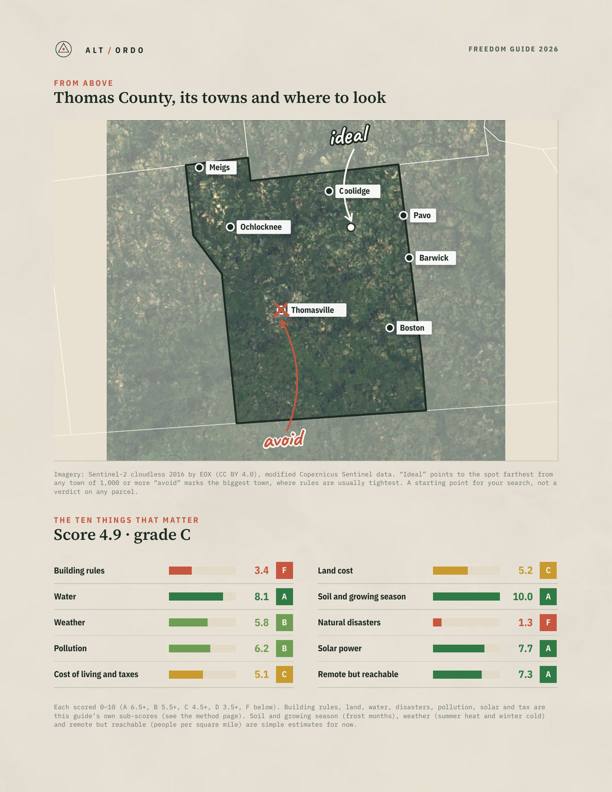 Thomas County, Georgia Off-Grid Guide 2026 from above