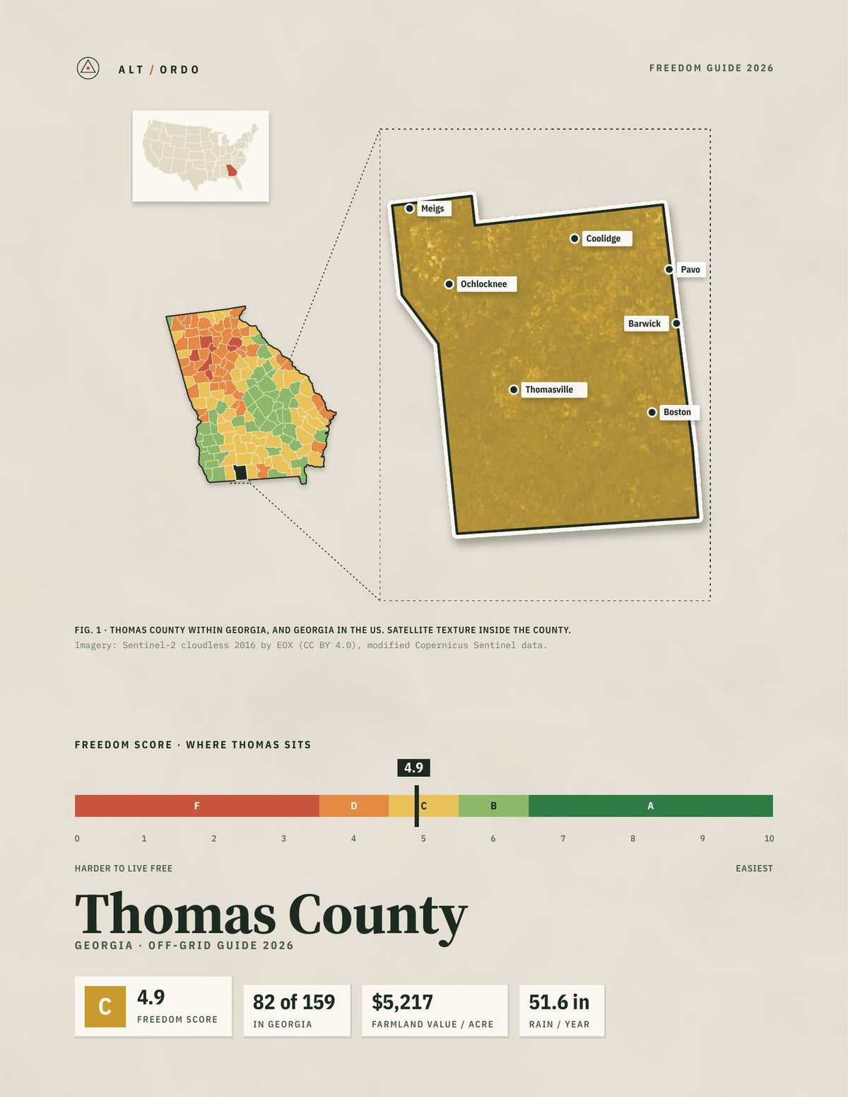 Thomas County, Georgia Off-Grid Guide 2026