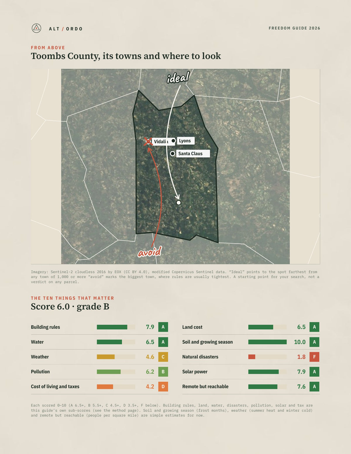 Toombs County, Georgia Off-Grid Guide 2026 from above