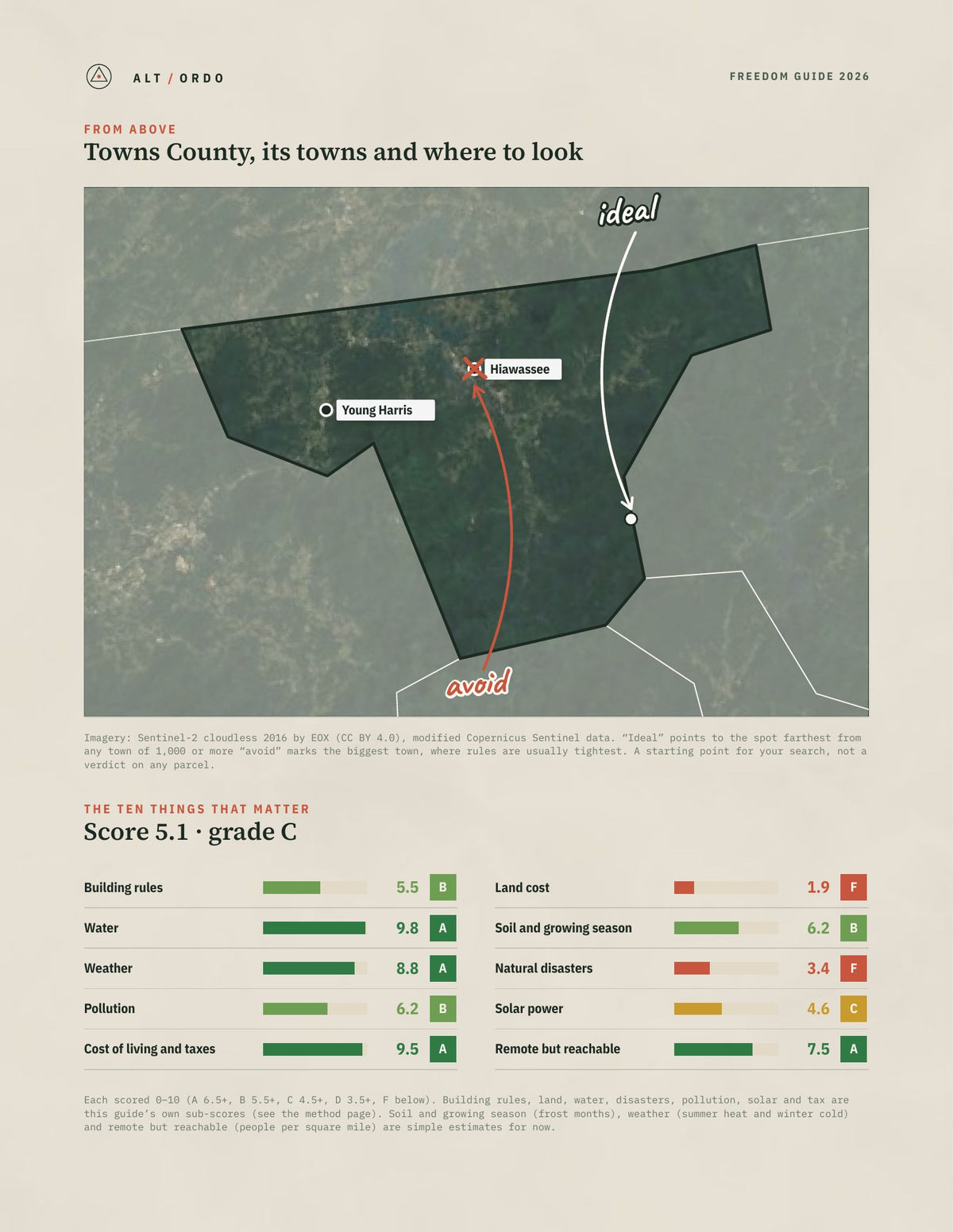 Towns County, Georgia Off-Grid Guide 2026 from above