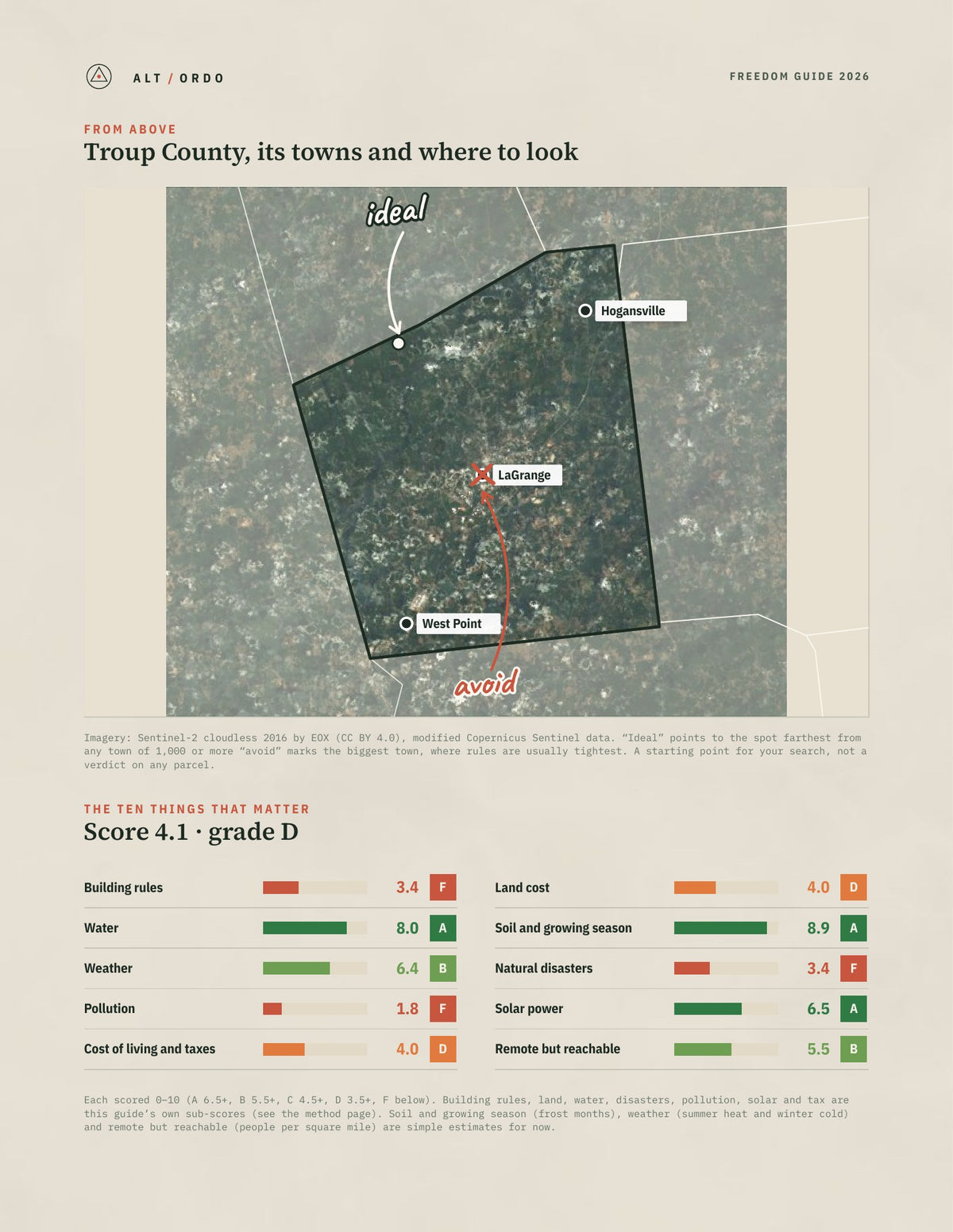 Troup County, Georgia Off-Grid Guide 2026 from above