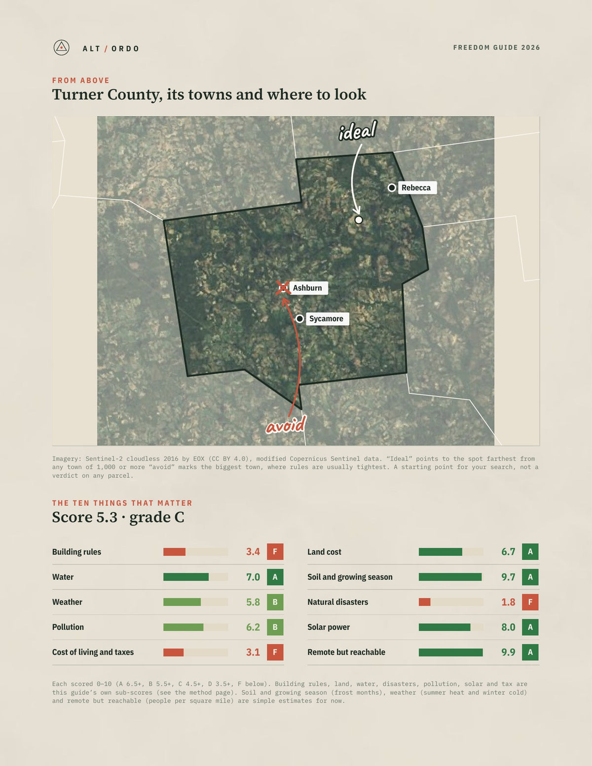 Turner County, Georgia Off-Grid Guide 2026 from above