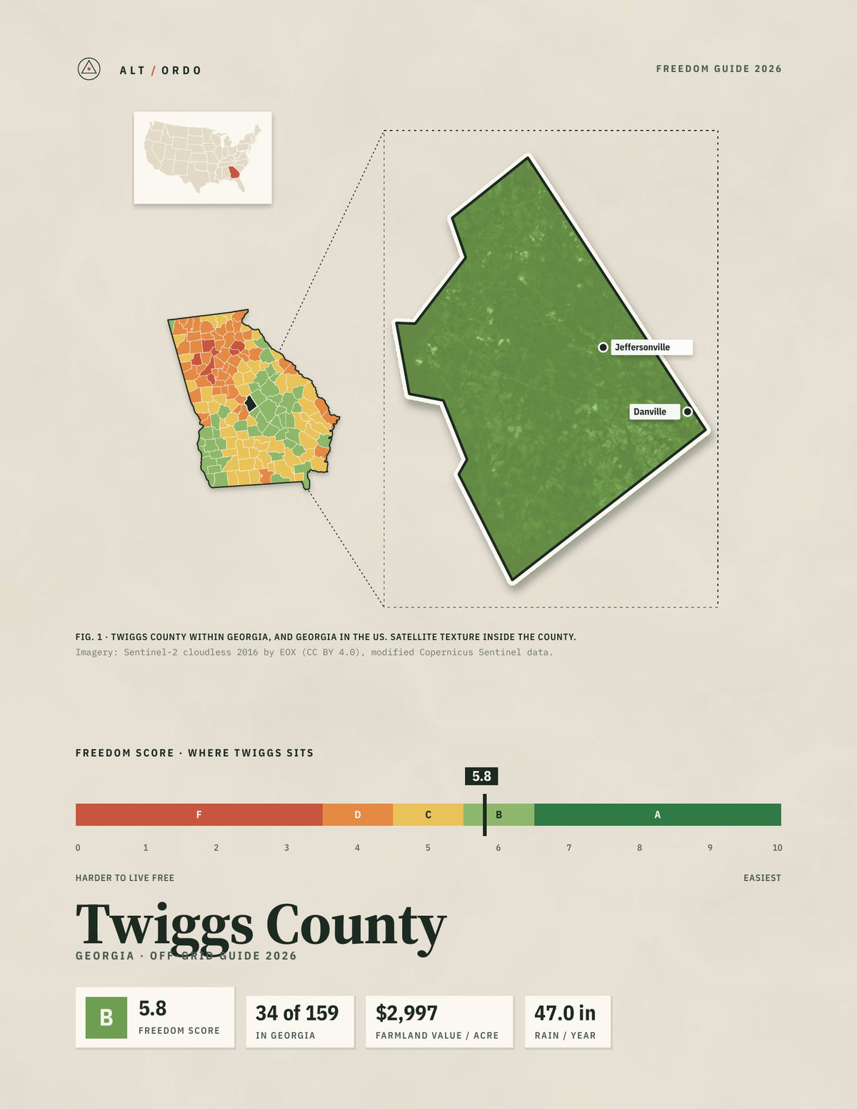 Twiggs County, Georgia Off-Grid Guide 2026