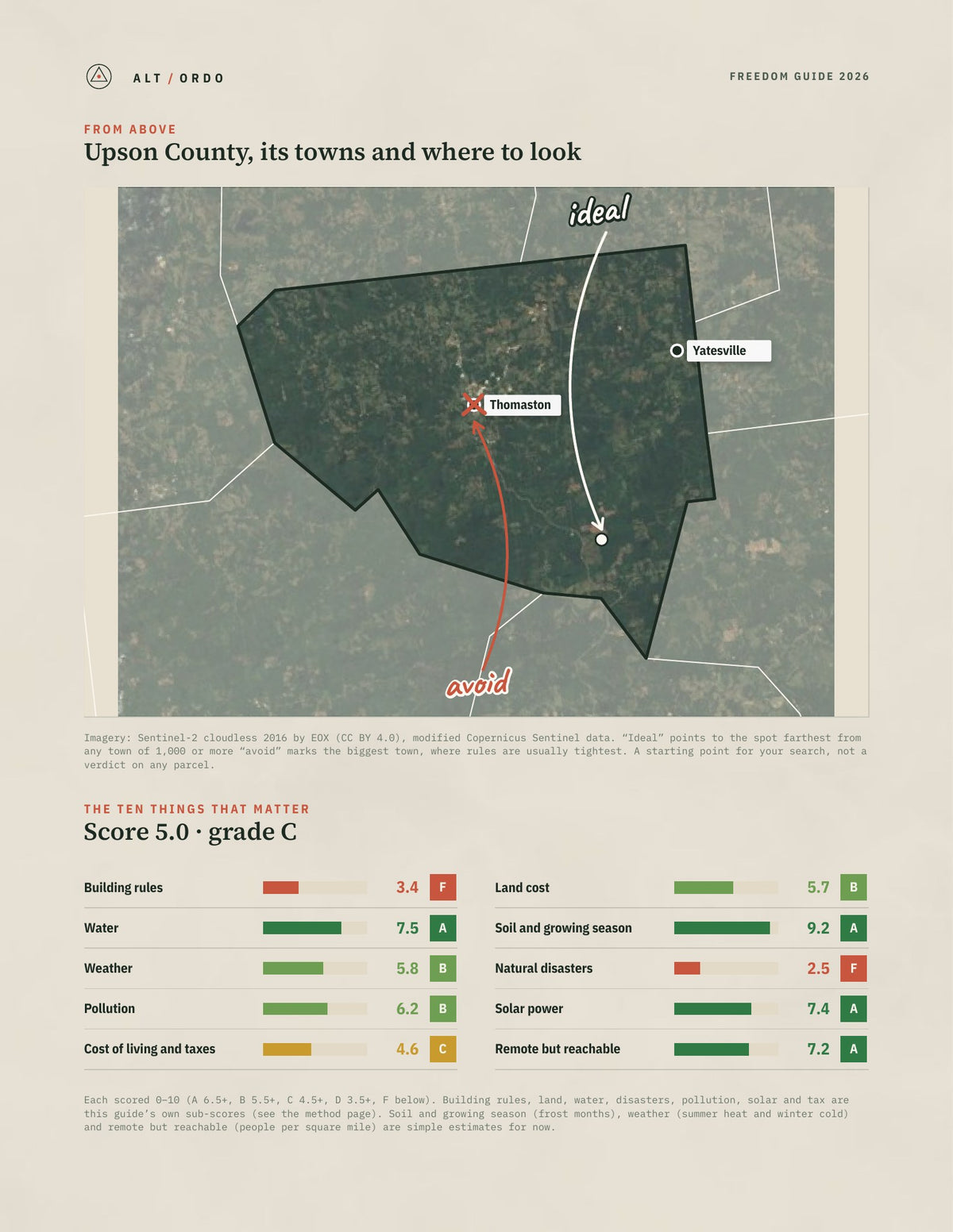 Upson County, Georgia Off-Grid Guide 2026 from above