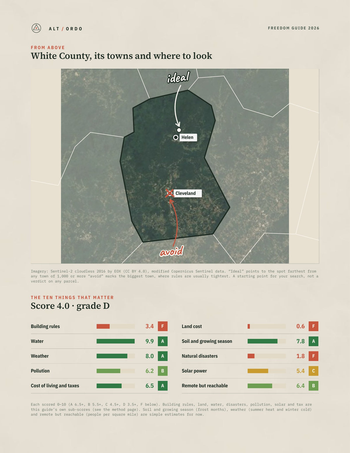 White County, Georgia Off-Grid Guide 2026 from above