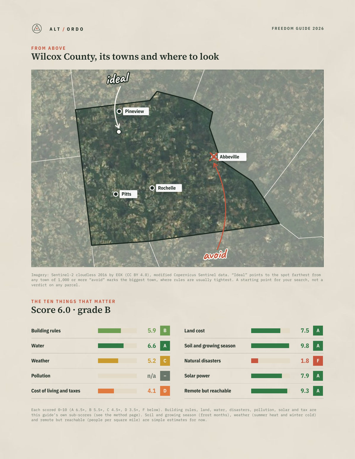 Wilcox County, Georgia Off-Grid Guide 2026 from above
