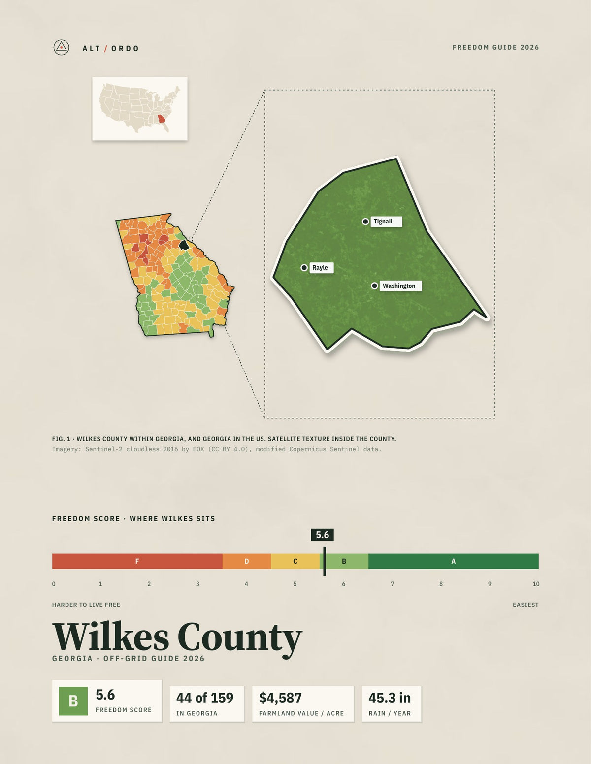 Wilkes County, Georgia Off-Grid Guide 2026